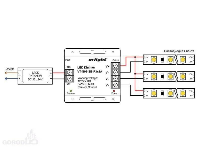 Блок питания для светодиодной ленты Arlight. Схема подключения диодной ленты с датчиком движения. Схема подключения светодиодной ленты Airlight. Схема подключения светодиодной ленты Arlight 24v. Светодиодная лента питание 220