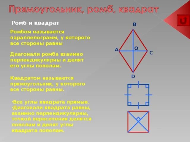 Диагонали квадрата являются биссектрисами его углов. Ромб это квадрат. Диагонали ромба перпендикулярны и делят его углы пополам. Ромб является квадратом. Диагонали ромба и квадрата.