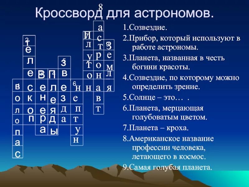 Составь слова география. Кроссворд на тему космос. Кроссворд про планеты. Кроссворд планеты солнечной системы. Кроссворд о планетах.