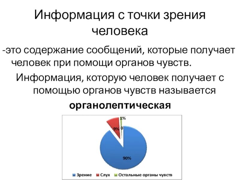 Понятия информация с обыденной точки зрения. Точки зрения понимания информации. Что такое точка зрения человека. Информация с обыденной точки зрения это. С точки зрения информации сообщение – это.