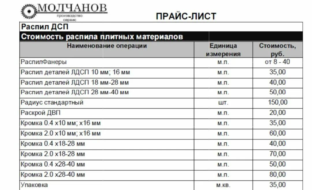 Лист 2023. Расценки на раскрой ЛДСП. Прайс ЛДСП. Распил ЛДСП прайс лист. Прайс на раскрой ЛДСП.