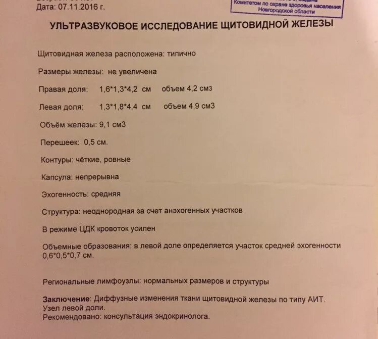 Норма узлов щитовидной железы. Норма узлов щитовидной железы