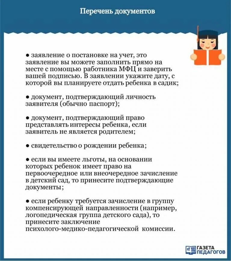 Садик через мфц. Перечень документов для детского сада. Документы для постановки ребенка в сад. Перечень документов в МФЦ для детского сада. Перечень документов для логопедической группы детсада.