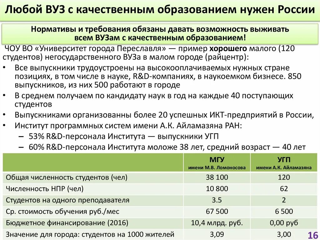 Проблемы российского высшего образования. Проблемы высшего образования в РФ. Плюсы частных университетов. Минусы университетов России. Численность персонала в наукоемких предприятиях РФ.