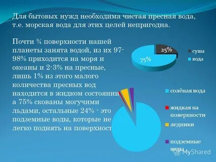 Бытовые нужды вода