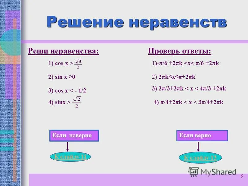 Решите квадратное неравенство -3x^2+x-2<0. 1-2/9 решение. Х1+х2-6х3-4х4=6. Уравнения с ответами. Х 1 9 решение.