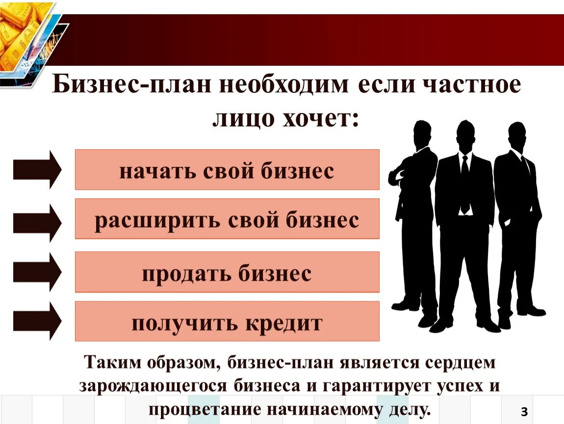 Составлять бизнес план должен. Бизнес-планирование. Бизнес-план необходим для. Бизнес план предпринимательство. Создание собственного бизнеса проект.