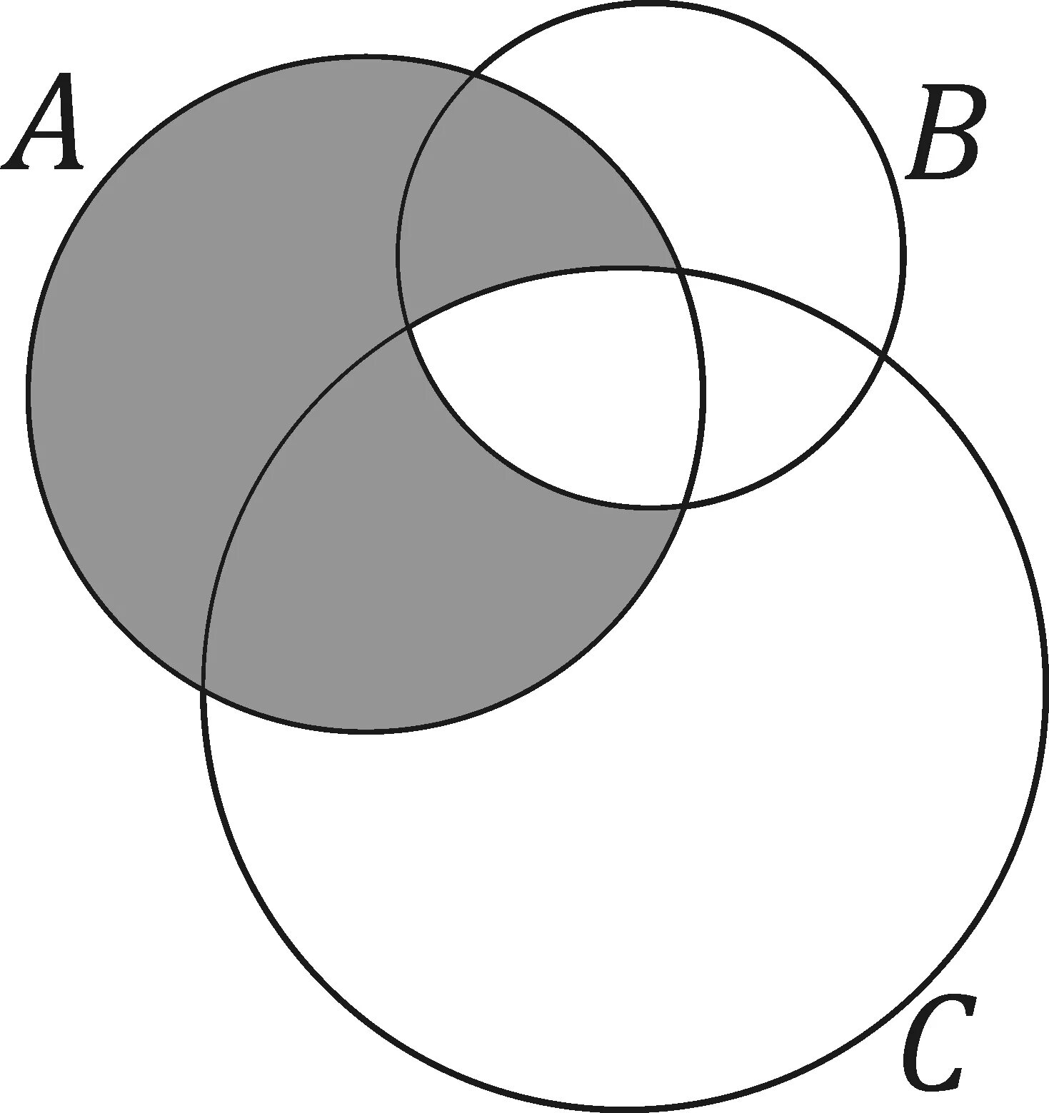 Пересечение 3 кругов. Объединение множеств круги Эйлера. Круги Эйлера пересечение и объединение множеств. Круги Эйлера пересечение 3 множеств. Математика 3 класс круги Эйлера объединение множеств.