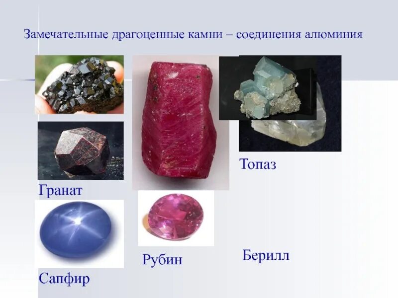 Соединения алюминия в природе. Драгоценные соединения алюминия. Соединения алюминия в драгоценных камнях. Нахождение в природе алюминия.