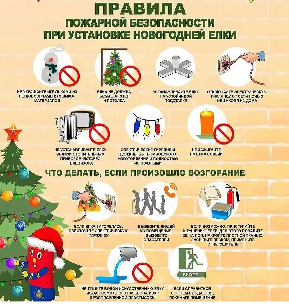 Правила безопасного поведения во время новогодних праздников. Правила пожарной безопасности при установке елки. пожарные советы по установке новогодней елки. пожарная безопасность в церкви памятка. безопасный новый год.