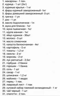 Продукты на месяц на 2 человек