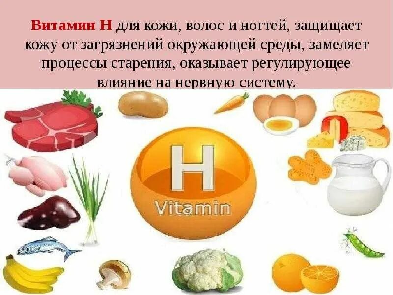 Где содержит. Витамин в7 биотин содержится. витамины в пище. витамины в продуктах. витамин h.