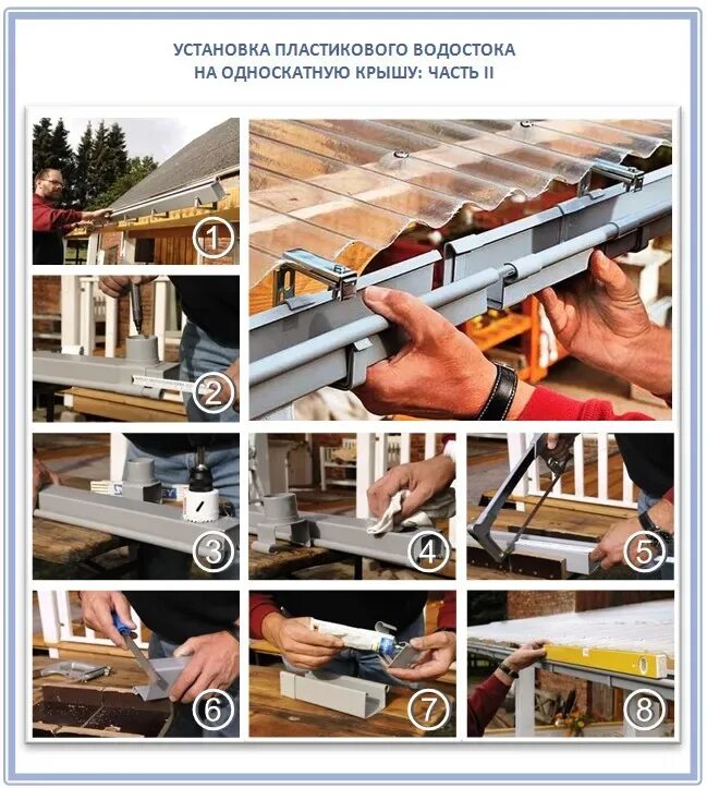 Крепление водосточных труб docke. Крепление водосточного желоба к профлисту н75. Желоб водосточный d125х3000 grandsystem. Монтаж водостоков для крыши. Монтаж желоба водостока.