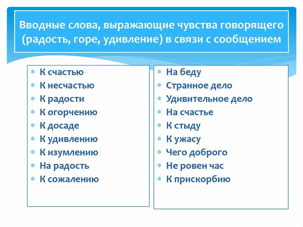 Какое значение имеет вводное слово. Вводные слова. Вводные слова выражающие эмоции. Вводные слова выражающие чувства. Водные слова.