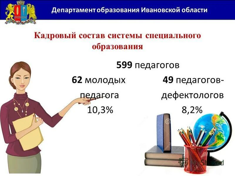 Получить образование в иваново