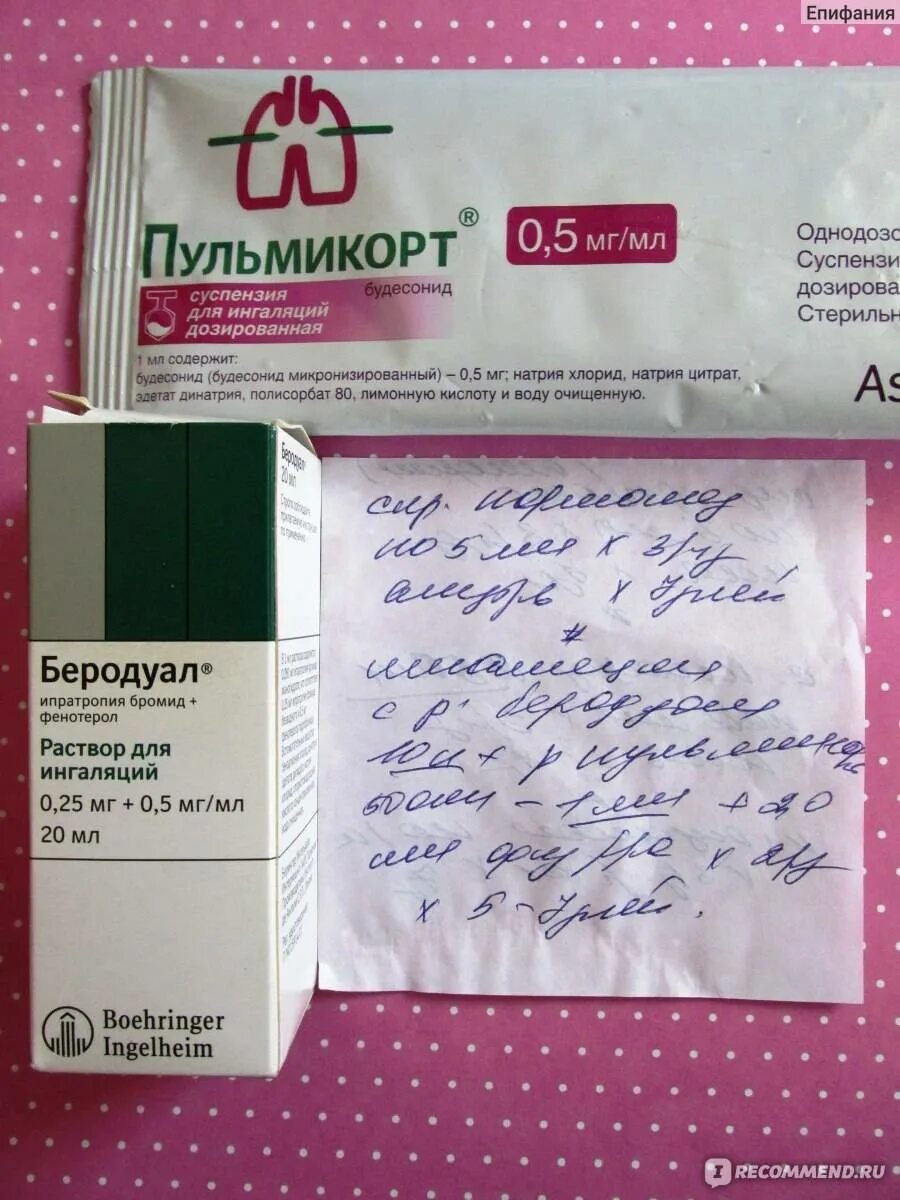 Как разбавлять пульмикорт с физраствором детям. Пульмикорт беродуал пульмикорт беродуал. Пульмикорт 1.5 мл. Пульмикорт 1мг/2мл. Пульмикорт 0,25 мг 2 мл.