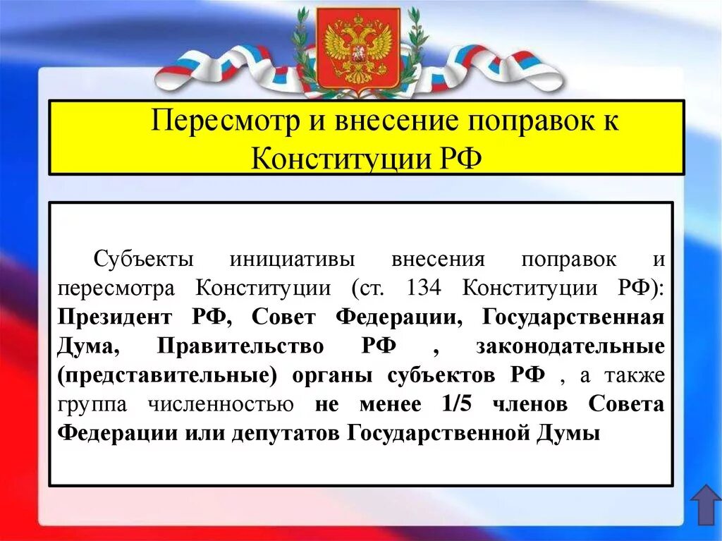 Стать изменения конституции. Поправки в конституцию рф. изменения в конституции. конституция рф. поправки к конституции российской федерации.
