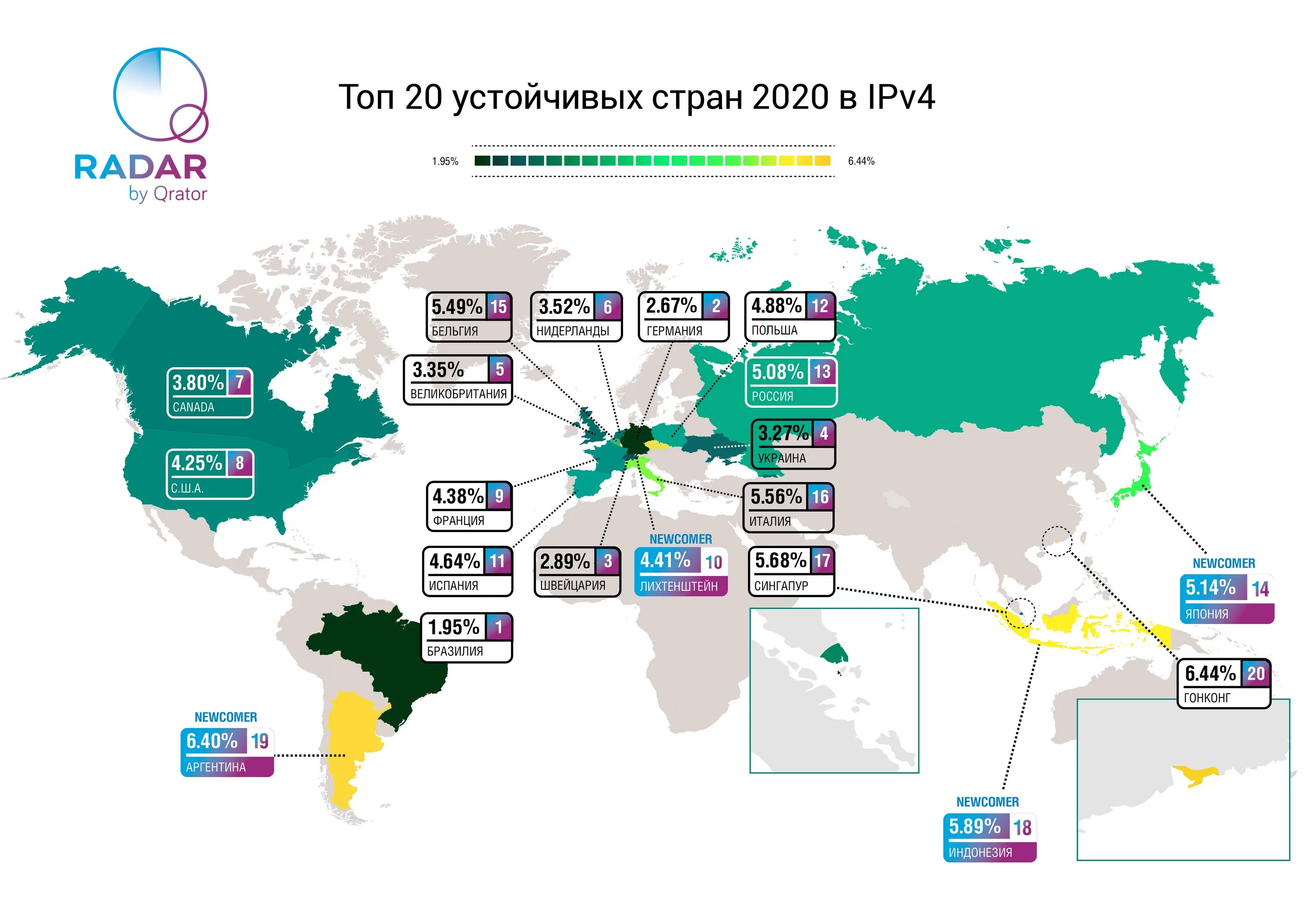 Список стран 2025. Доступность интернета по странам. рейтинг доступности интернета. страна интернет. сегменты интернета.