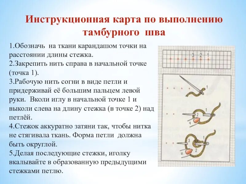 Нить согнута