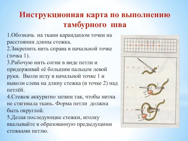 Презентация стежки 2 класс. Инструкционная карта отделочные швы. Инструкционная карта стежок вперед иголка. Инструкционная карта вышивки тамбурным швом. Технологическая карта тамбурного шва.