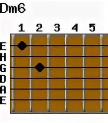 Аккорд dm7 на гитаре. Dm аккорд на 6 струнной гитаре. Dm dm e dm f dm. Cm9 аккорд на гитаре. Аккорд dm7 на гитаре 6 струн.