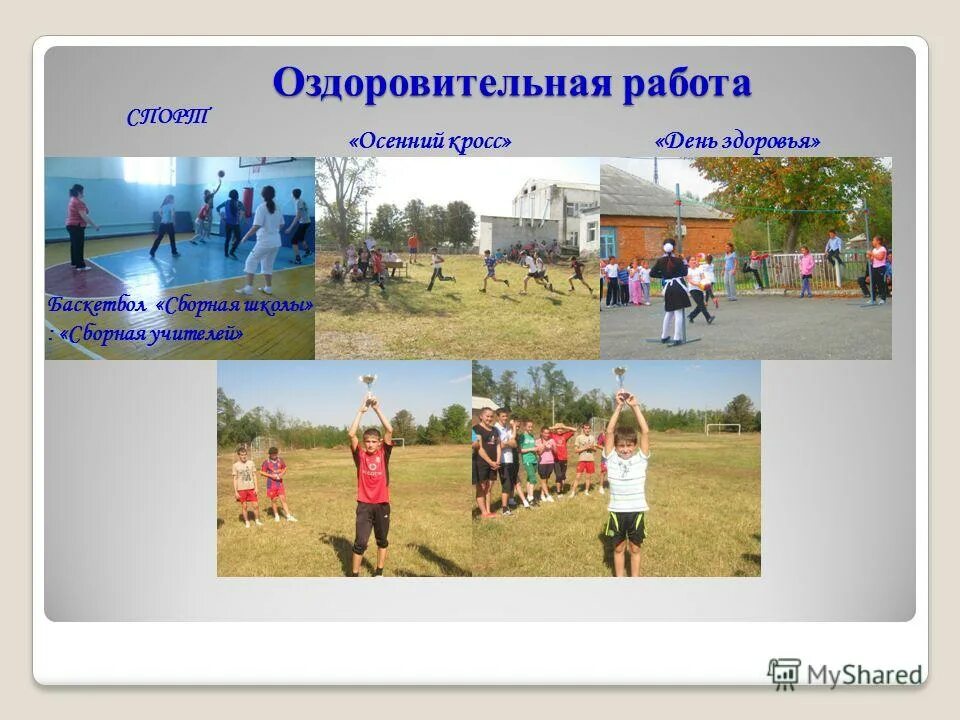 Презентация работы спортивного. Проект по осеннему кроссу. Соревнования включены в тренировочный процесс. Презентация работы спортивного. Презентация работы спортивного.