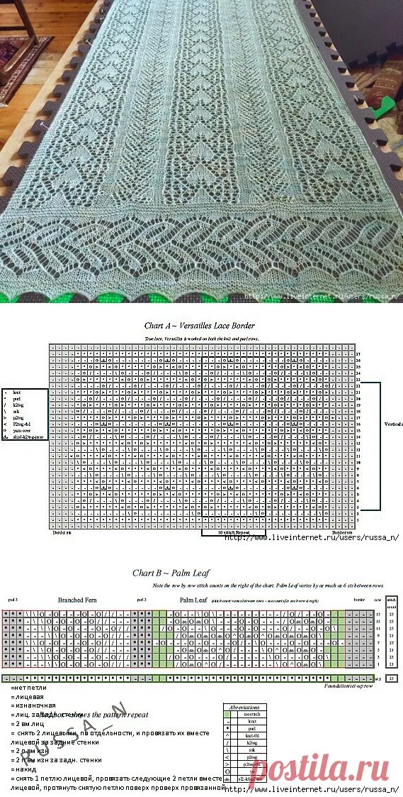 Палантин какой размер. Размер палантина. Размер палантина. Палантин размеры стандарт. Палантин спицами размеры.