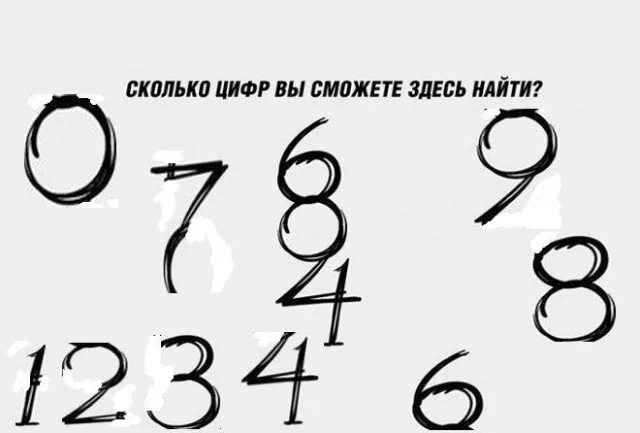 Сколько цифр на рисунке. Сколько цифр на картинке. Картинка сколько тут цифр. Сколько цифр видите на картинке.