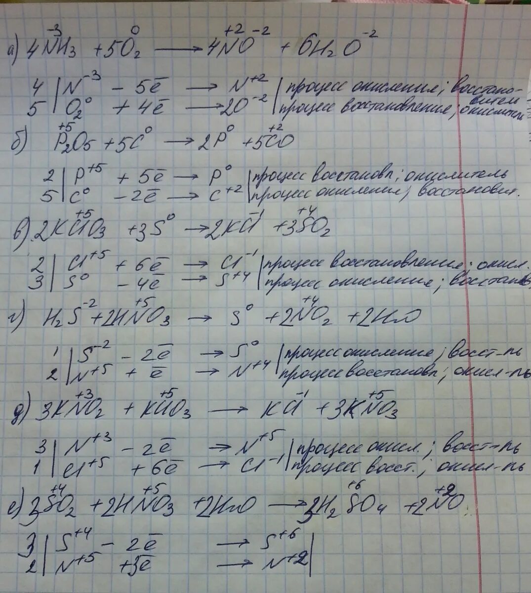 C co овр. P+n2o n2+p2o5 ОВР. P2o5 c p co окислительно восстановительная реакция. P2o5 c ОВР. P o2 p2o5 окислительно восстановительная реакция.