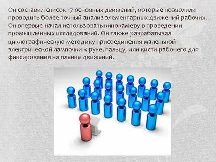 Список движений