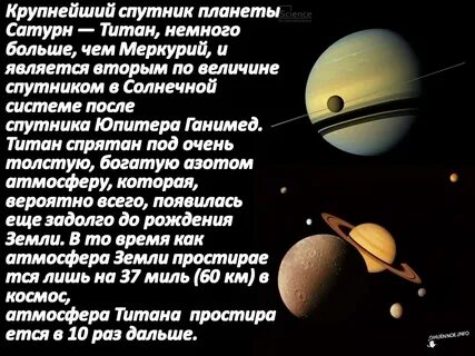 Сатурн планета спутники