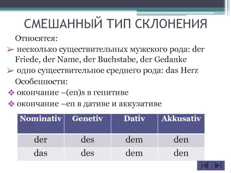 Сильное склонение в немецком языке