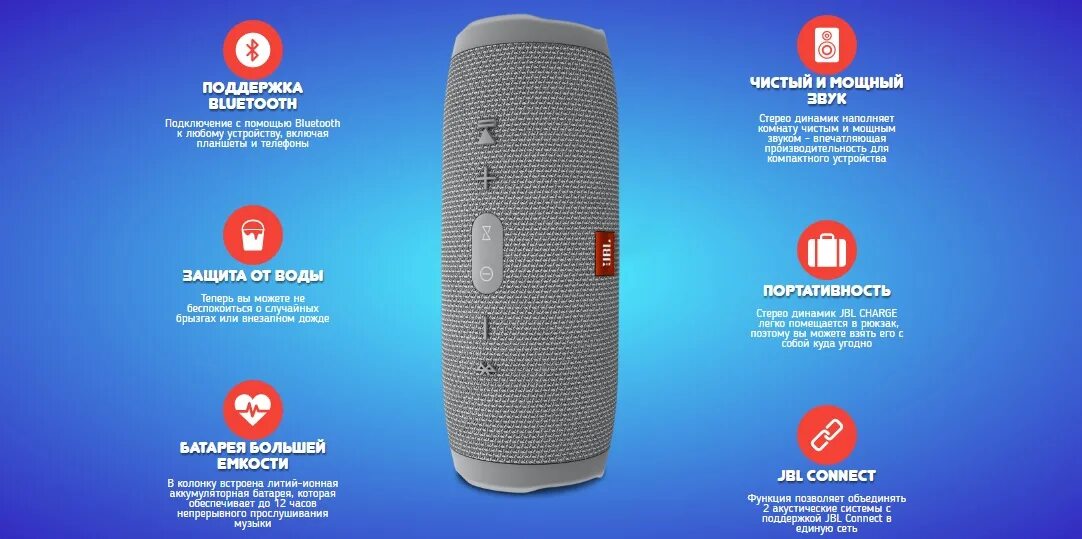 Колонка JBL кнопки управления. Блютуз колонка St-168. Портативные колонки JBL charge 3 обозначение клавиши м. JBL 180 блютуз колонка.