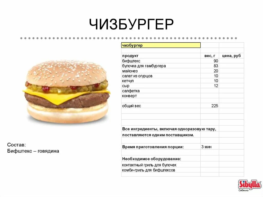 Вес 1 чизбургера в Макдональдсе. Технологическая карта макдональдс гамбургер. Вес двойного чизбургера в Макдональдсе. Макдональдс чизбургер пищевая ценность.