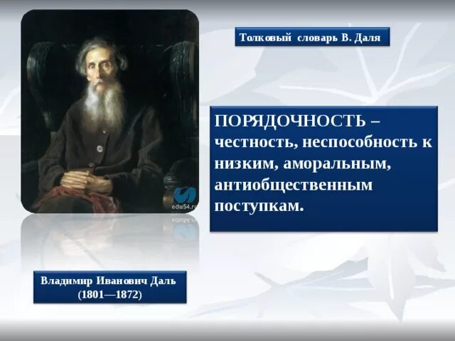 Порядочность. Понятие порядочный человек. Определение слова честность. Классный час порядочность. Смысл слова честность