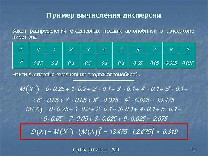 Чему равно p 5. Как вычислить дисперсию. Как найти дисперсию случайной величины. Дисперсия случайной величины примеры. Нахождение дисперсии случайной величины примеры.