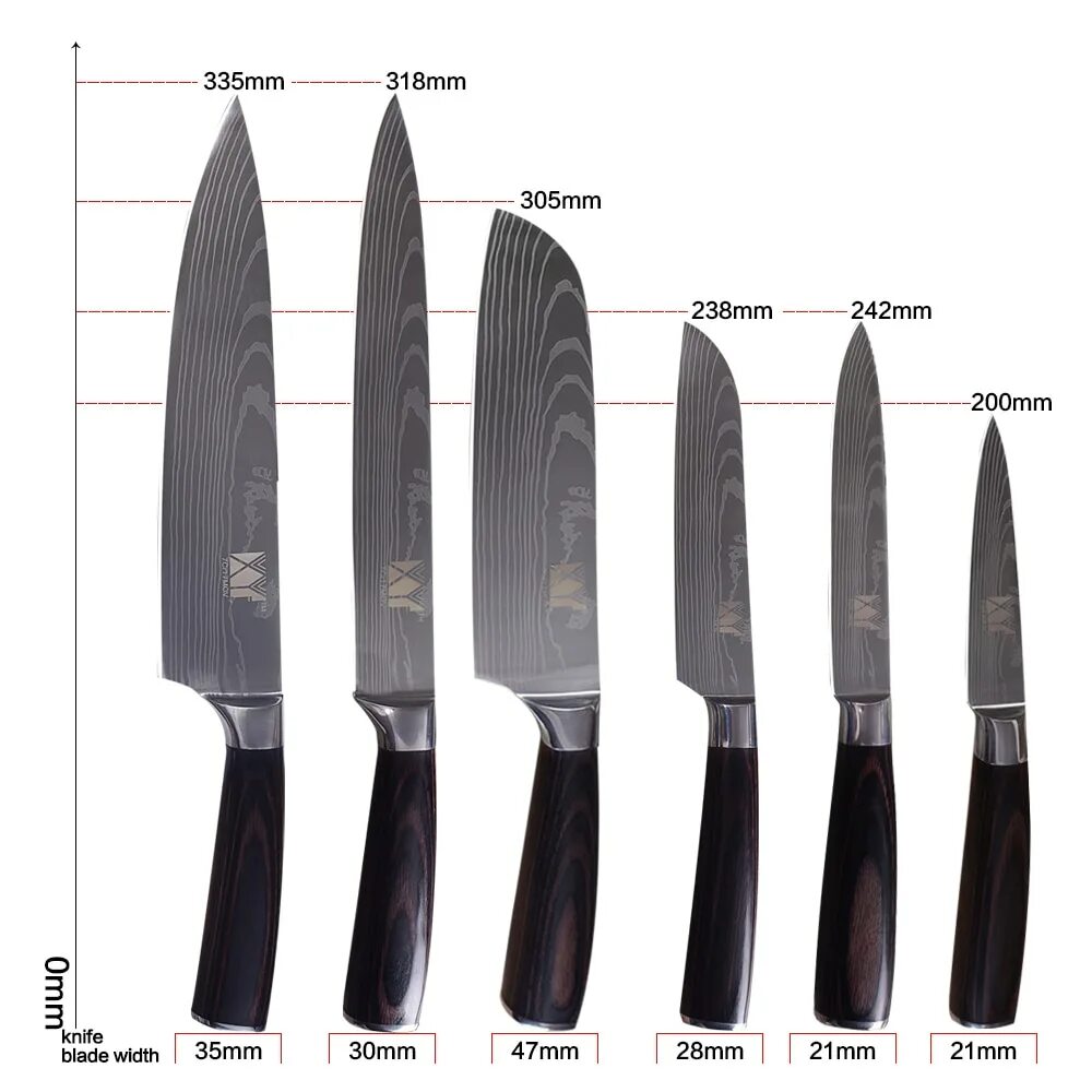 Формы кухонных ножей. Формы лезвий кухонных ножей. Форма столовых ножей. Классификация кухонных ножей.
