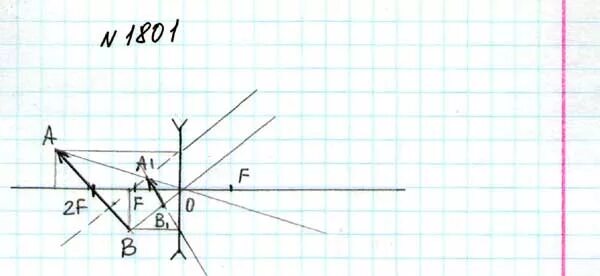 Изображение стрелки в рассеивающей линзе. Изображение стрелки в собирающей линзе. Рассеивающая линза построение. Построить изображение стрелки в линзе. Постройте изображение стрелки в линзе.