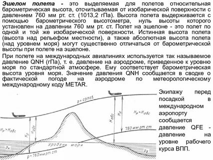 Давление в полете