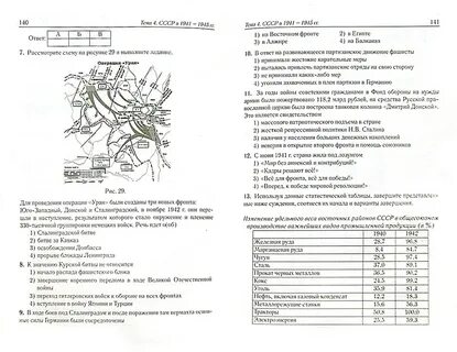 Тест егэ история 20 век