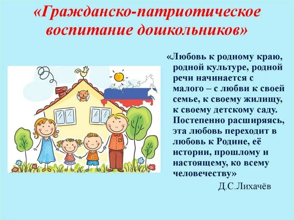 Диагностика нравственно патриотического воспитания. Гражданско-патриотическое воспитание дошкольников. Нравственно-патриотическое воспитание детей дошкольного возраста. Патриотическое воспитаниедошкольниуков. Презентация по патриотическому воспитанию в детском саду.