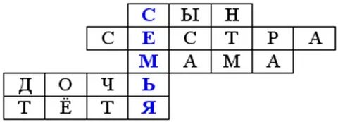 Составить кроссворд семья