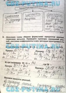 Химия рабочая тетрадь 9 класс 2023