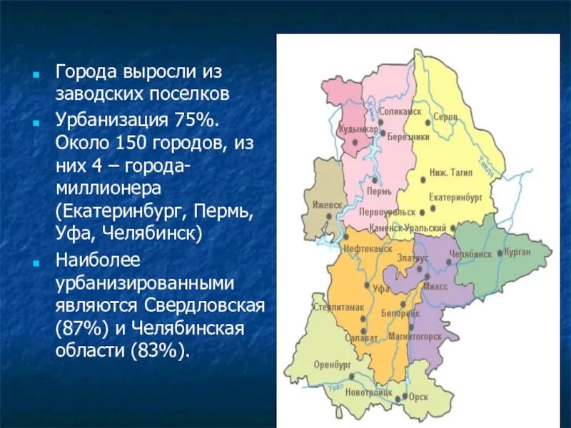 Численность населения уральского экономического района. Население уральского экономического. Состав населения уральского экономического района. Население уральского экономического района. Национальный состав урала диаграмма.