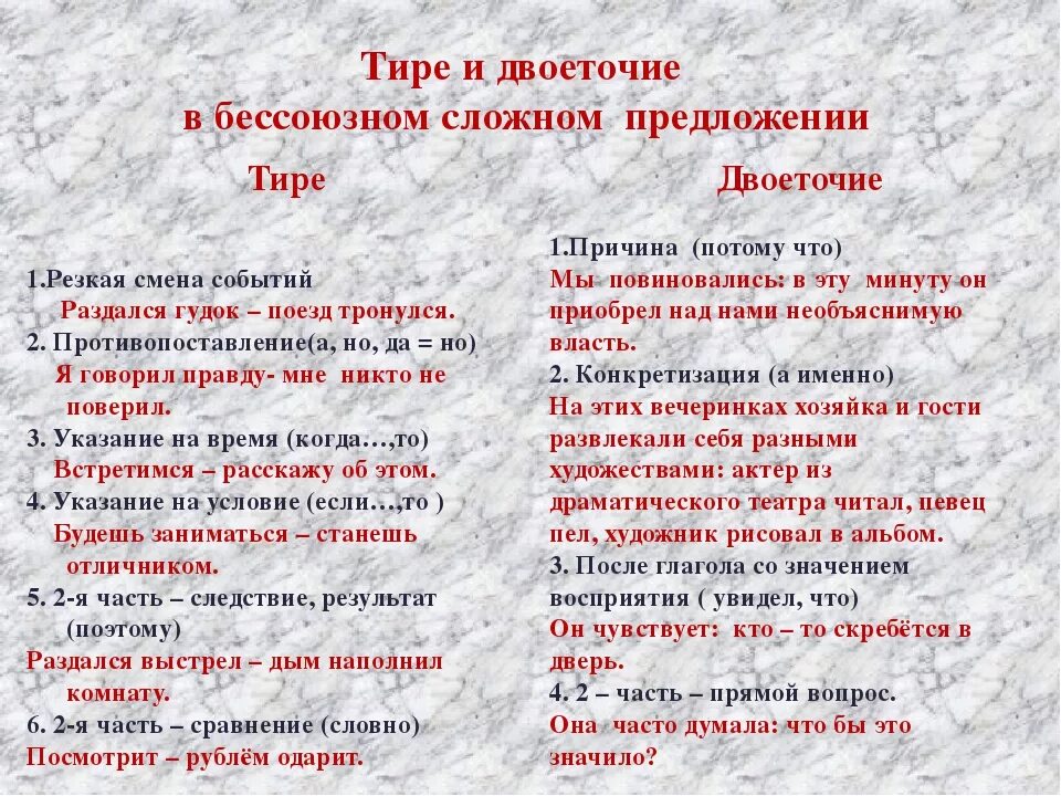 Тире после обращения. Правило тире и двоеточие в сложном предложении. Постановка двоеточия и тире в бессоюзном сложном предложении. Правописание двоеточия в предложениях. Тире и двоеточие в бессоюзном сложном предложении.