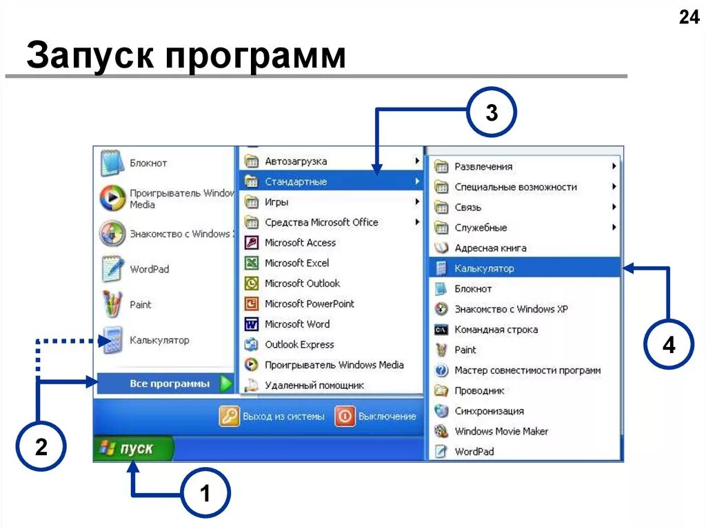 Пуск программы. Пуск все программы стандартные программы. Пуск – программы – стандартные программы. Пуск все программы стандартные Paint.