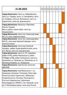 Махачкала август 2023