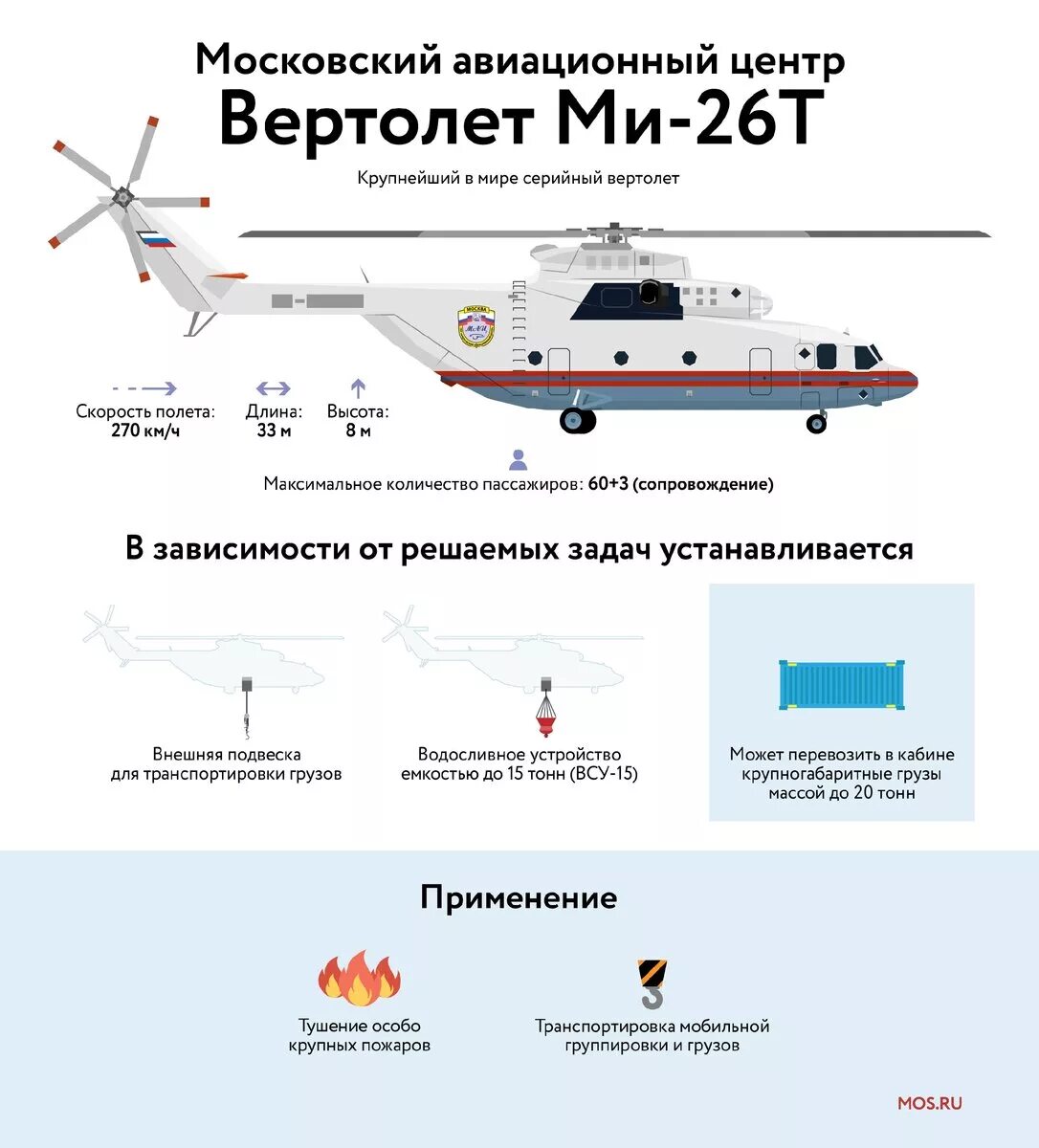 Скорость вертолета. Скорость вертолёта пассажирского. Скорость палета верьолет. Средняя скорость вертолета.