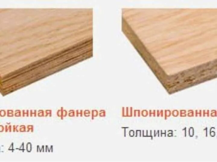 Какие размеры мдф. Панель мдф 6 мм размеры. толщина мдф панелей. мдф панели толщина 30 мм. ширина мдф панели.