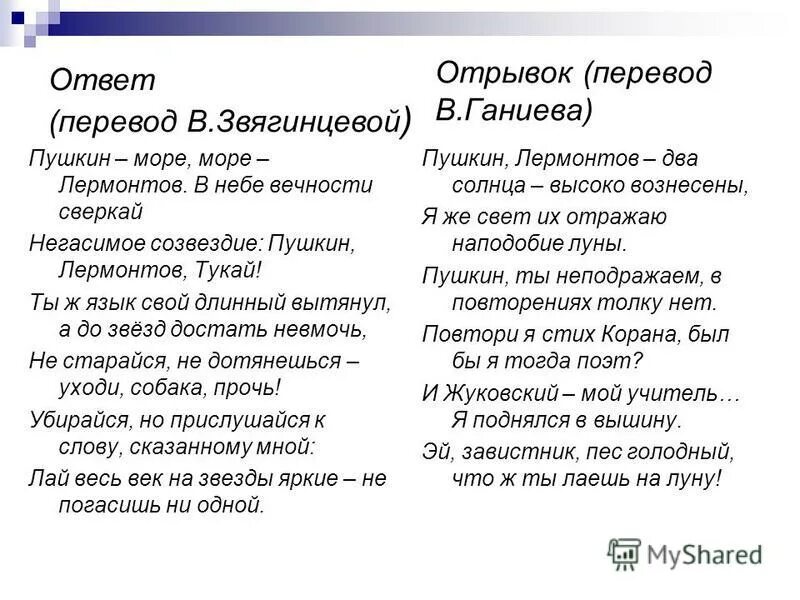 Созвездию пушкина. Негасимое Созвездие Пушкин Лермонтов Тукай. Пушкин Лермонтов Тукай. Лермонтов и Тукай презентация. Созвездие Пушкина и Тукая.